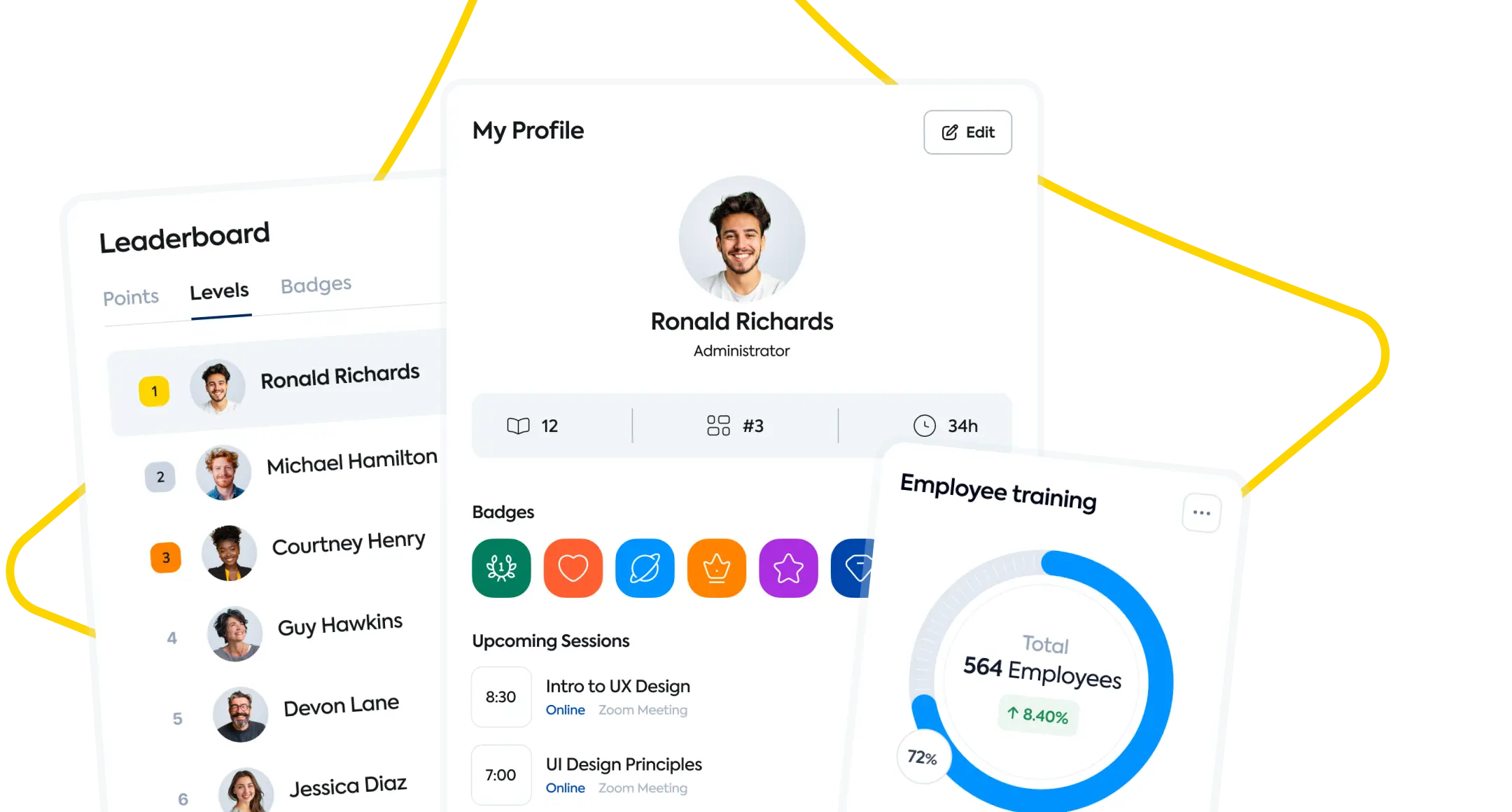 TalentLMS product preview with a user profile, leaderboard, badges and an employee-training chart.