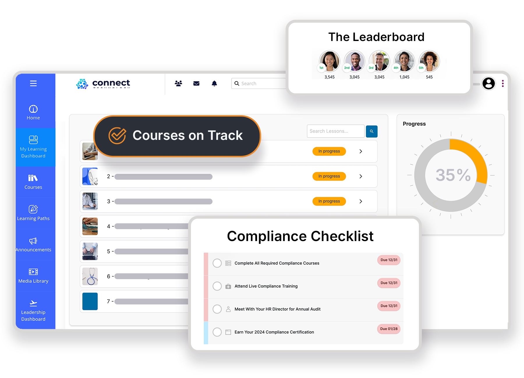 Tovuti product preview showing a learning dashboard, course progress, leaderboard and compliance checklist.